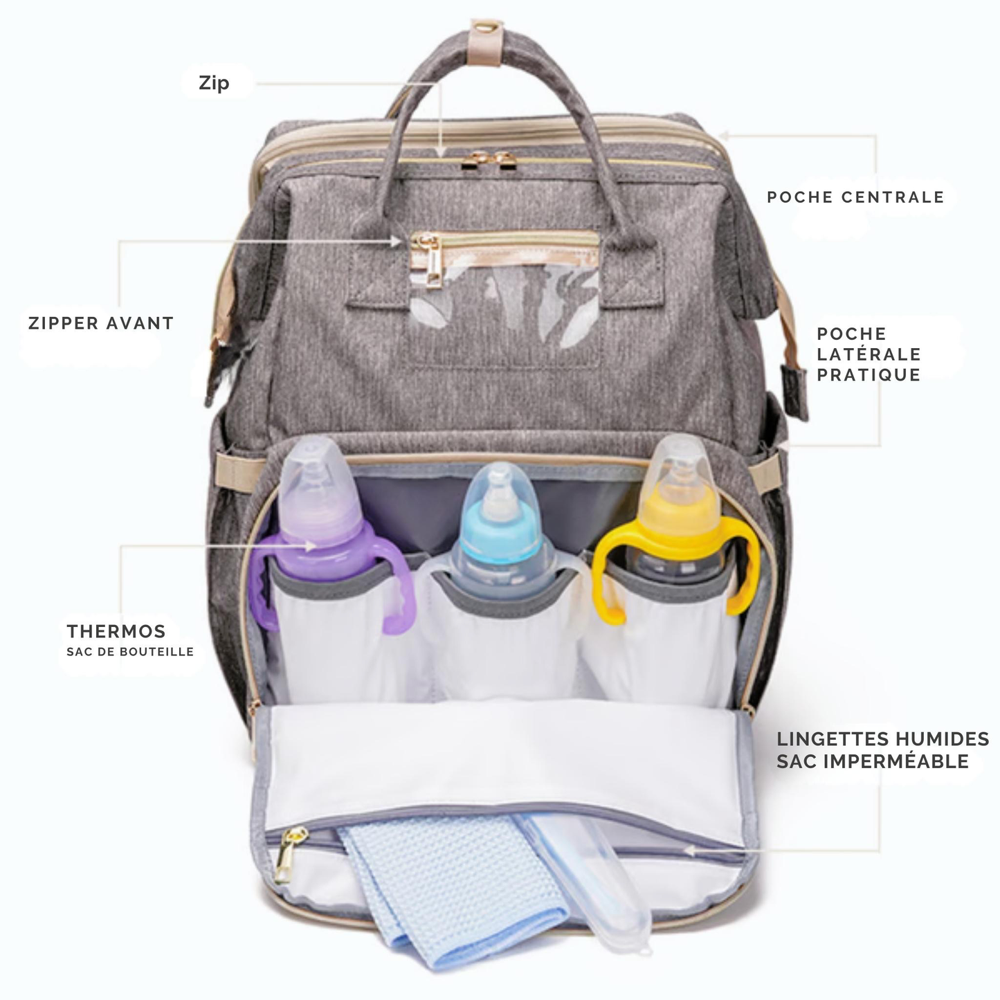Sac à Langer Multifonctionnel "VoyageFacile" - Confort, Style et Polyvalence pour les Parents Actifs