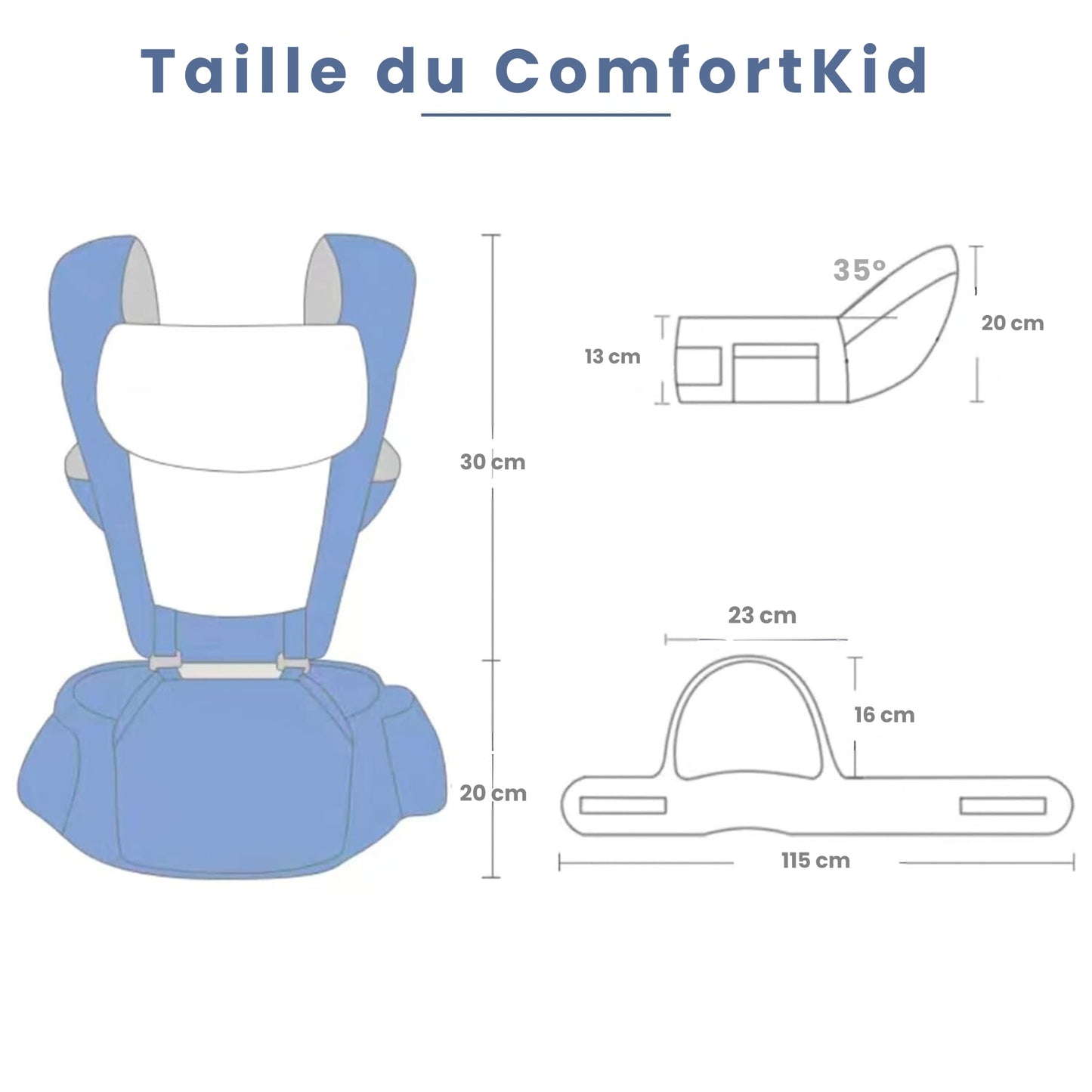 O'MyBaby - Le meilleur porte-bébé pour une sortie familiale confortable et sécurisée