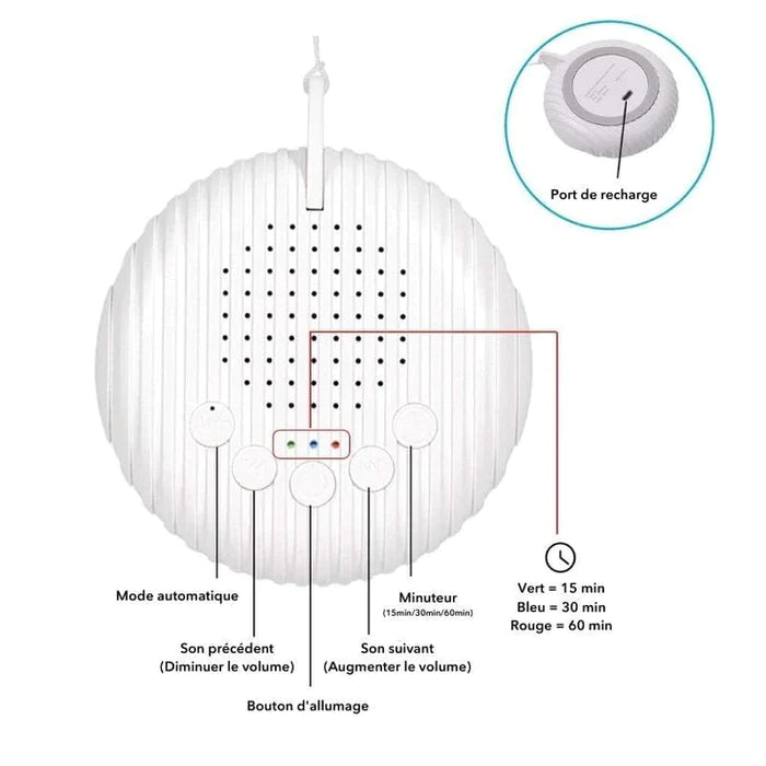 Machine à Bruit Blanc pour un Sommeil Paisible